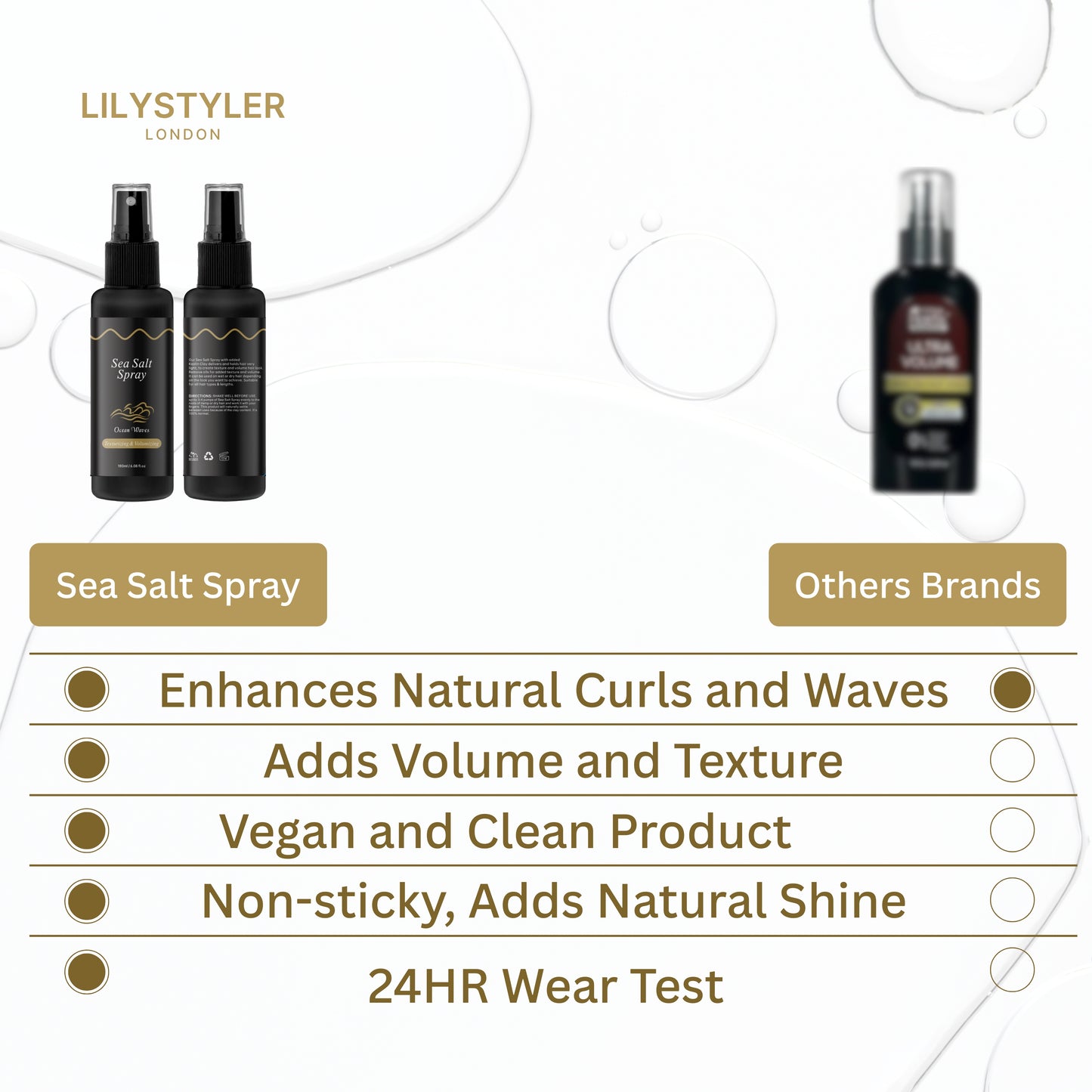 Sea Salt Spray - Perfect Curls