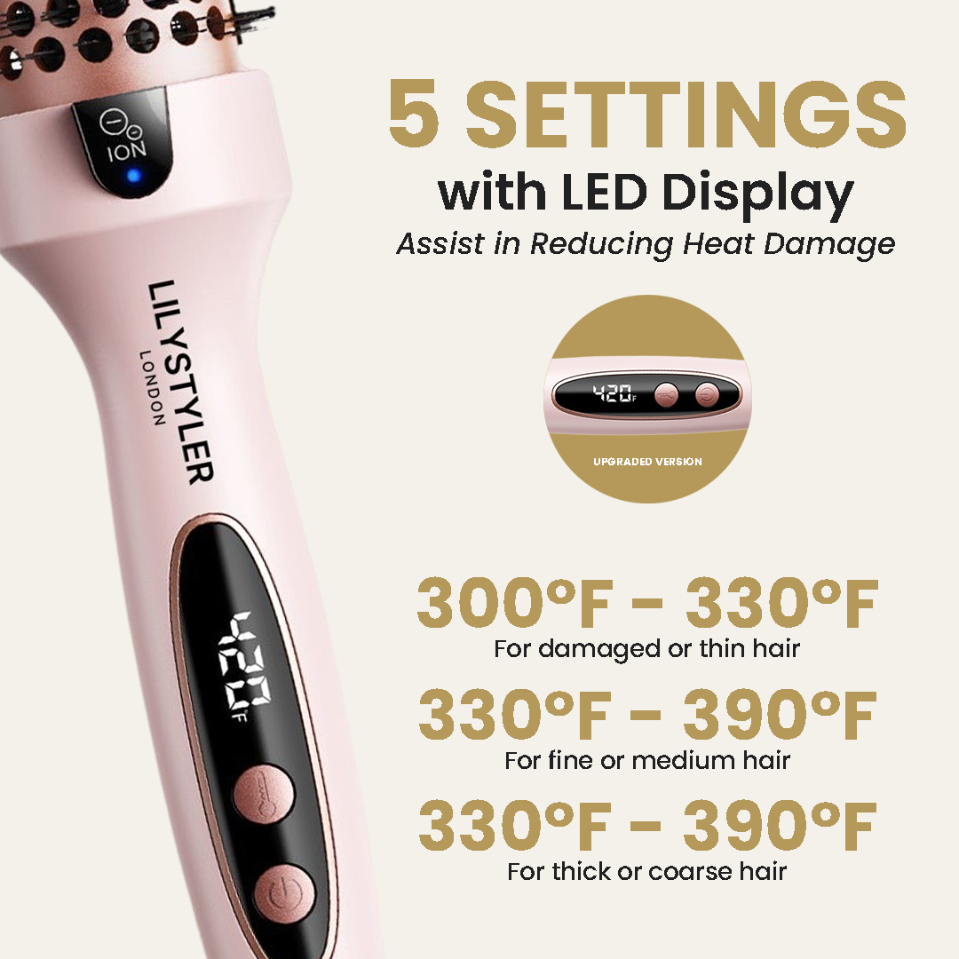 Premium Thermal Brush