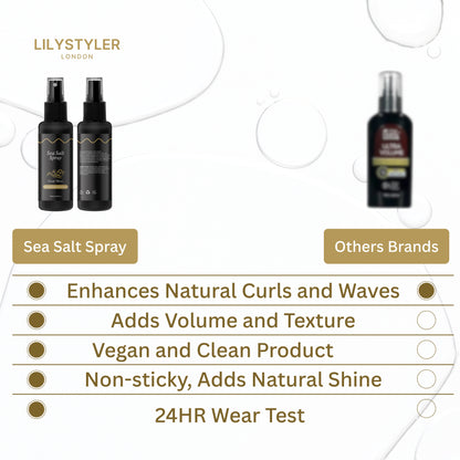 Sea Salt Spray - Perfect Curls