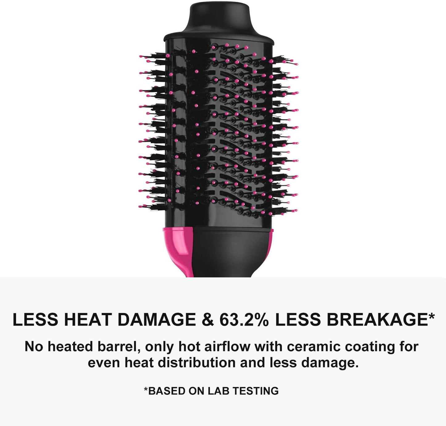 One-Step Hair Dryer & Volumiser