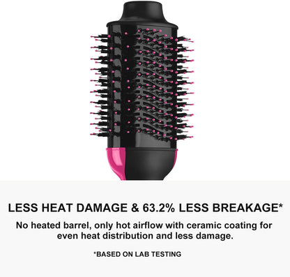 One-Step Hair Dryer & Volumiser